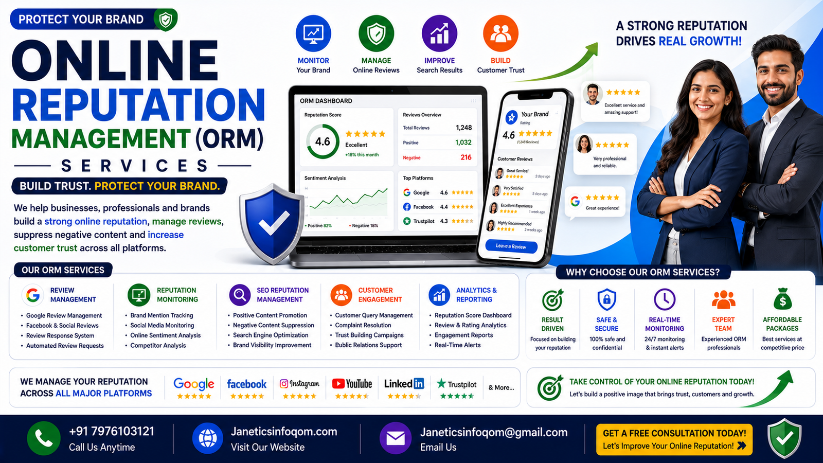 Online Reputation Management (ORM) Services